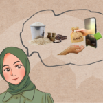 Konsep Zakat Fitrah dan Zakat Mal untuk Mengatasi Masalah Kelaparan di Indonesia