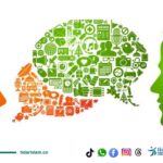 Prinsip-Prinsip Etika Komunikasi dalam Al-Qur’an